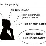 Schädliche Glaubenssätze